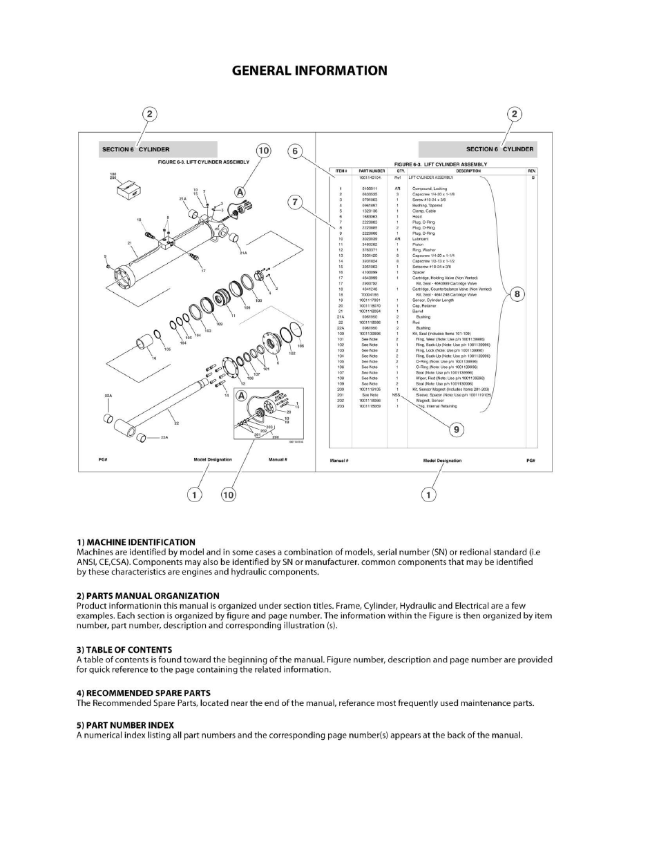 JLG 860SJ Parts Manual User Manual | Page 4 / 270