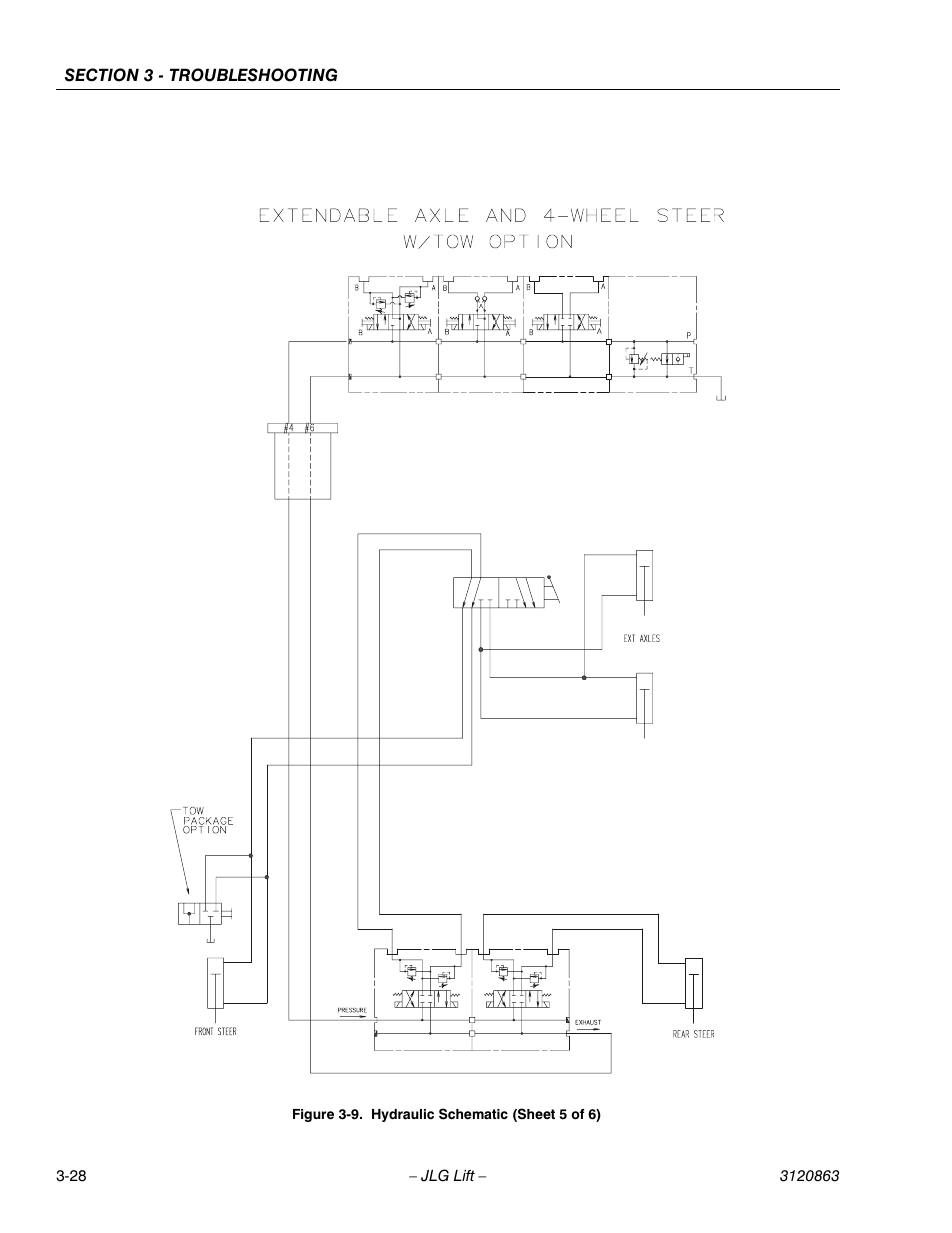 Hydraulic schematic (sheet 5 of 6) -28 | JLG 80HX_HX+6_HXER Service Manual User Manual | Page 116 / 120