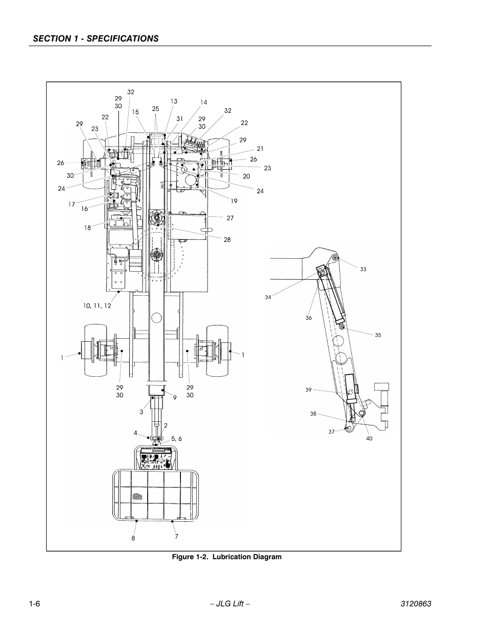 Lubrication diagram -6 | JLG 80HX_HX+6_HXER Service Manual User Manual | Page 16 / 120