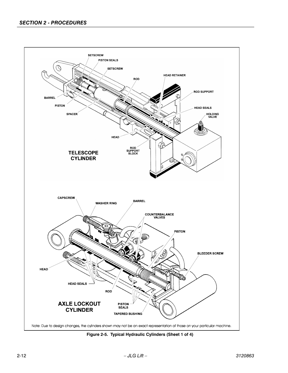 Typical hydraulic cylinders (sheet 1 of 4) -12, E figure 2-5., fi | JLG 80HX_HX+6_HXER Service Manual User Manual | Page 34 / 120