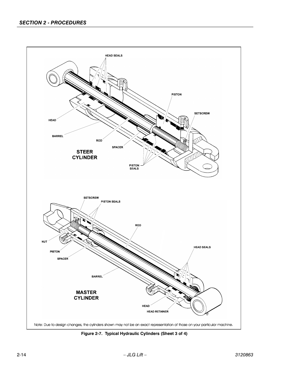 Typical hydraulic cylinders (sheet 3 of 4) -14, Gure 2-7., a | JLG 80HX_HX+6_HXER Service Manual User Manual | Page 36 / 120