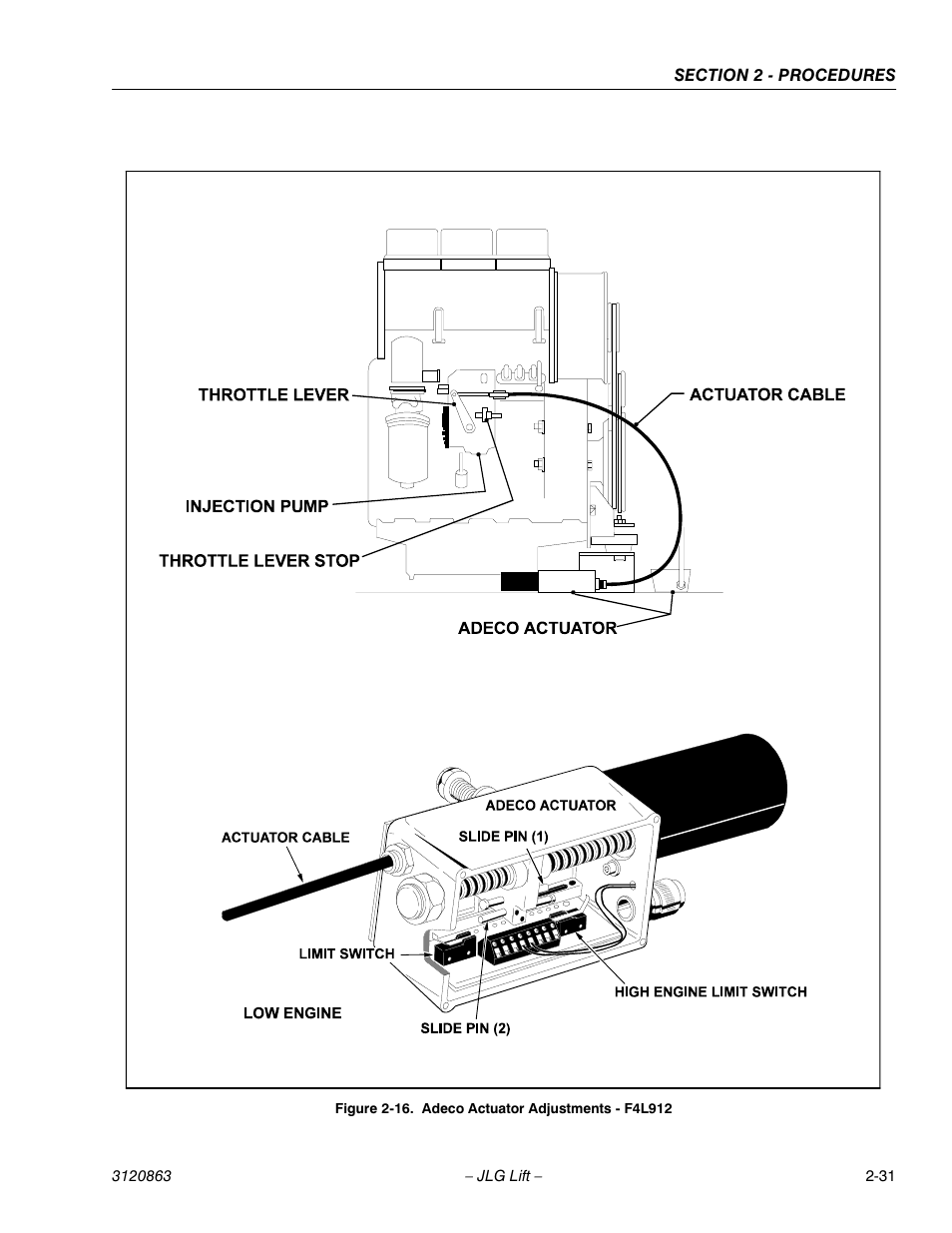 Adeco actuator adjustments - f4l912 -31 | JLG 80HX_HX+6_HXER Service Manual User Manual | Page 53 / 120