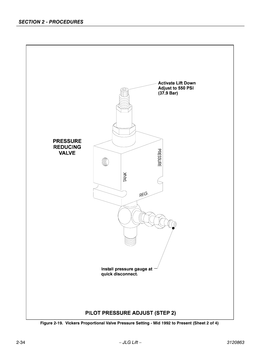 Figure 2-19., f | JLG 80HX_HX+6_HXER Service Manual User Manual | Page 56 / 120