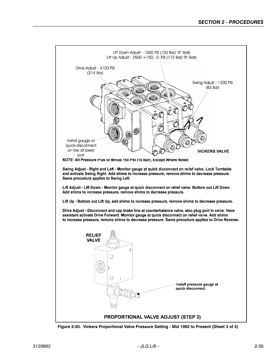 Igure 2-20 | JLG 80HX_HX+6_HXER Service Manual User Manual | Page 57 / 120