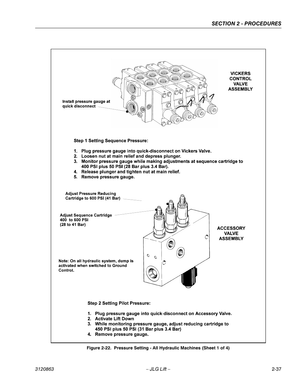 Figure 2-22 | JLG 80HX_HX+6_HXER Service Manual User Manual | Page 59 / 120