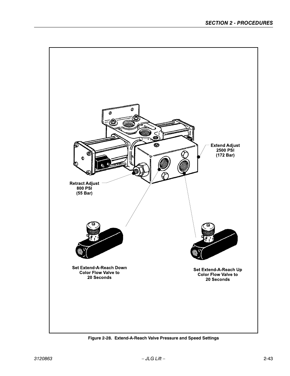 Figure 2-28 | JLG 80HX_HX+6_HXER Service Manual User Manual | Page 65 / 120