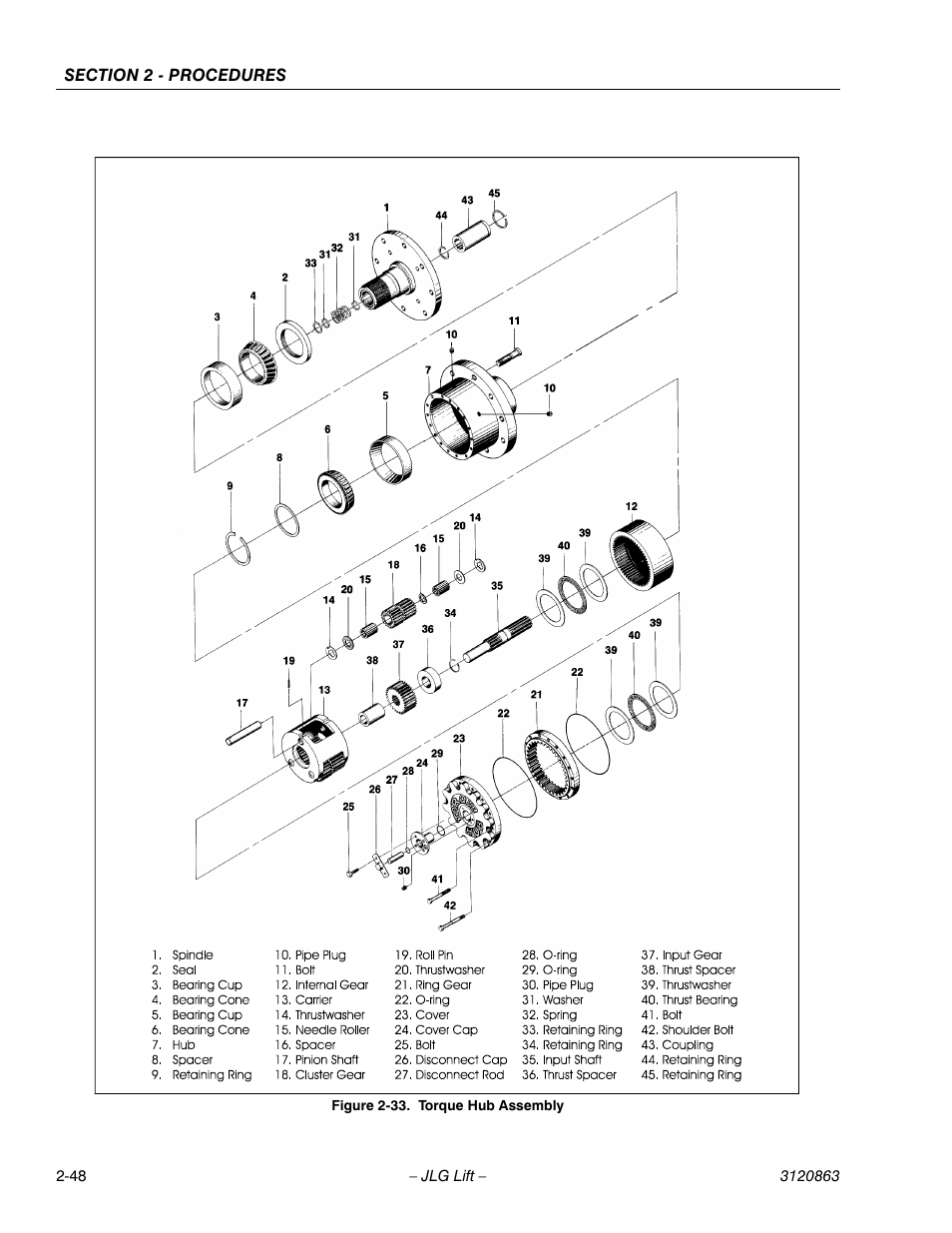 Torque hub assembly -48 | JLG 80HX_HX+6_HXER Service Manual User Manual | Page 70 / 120