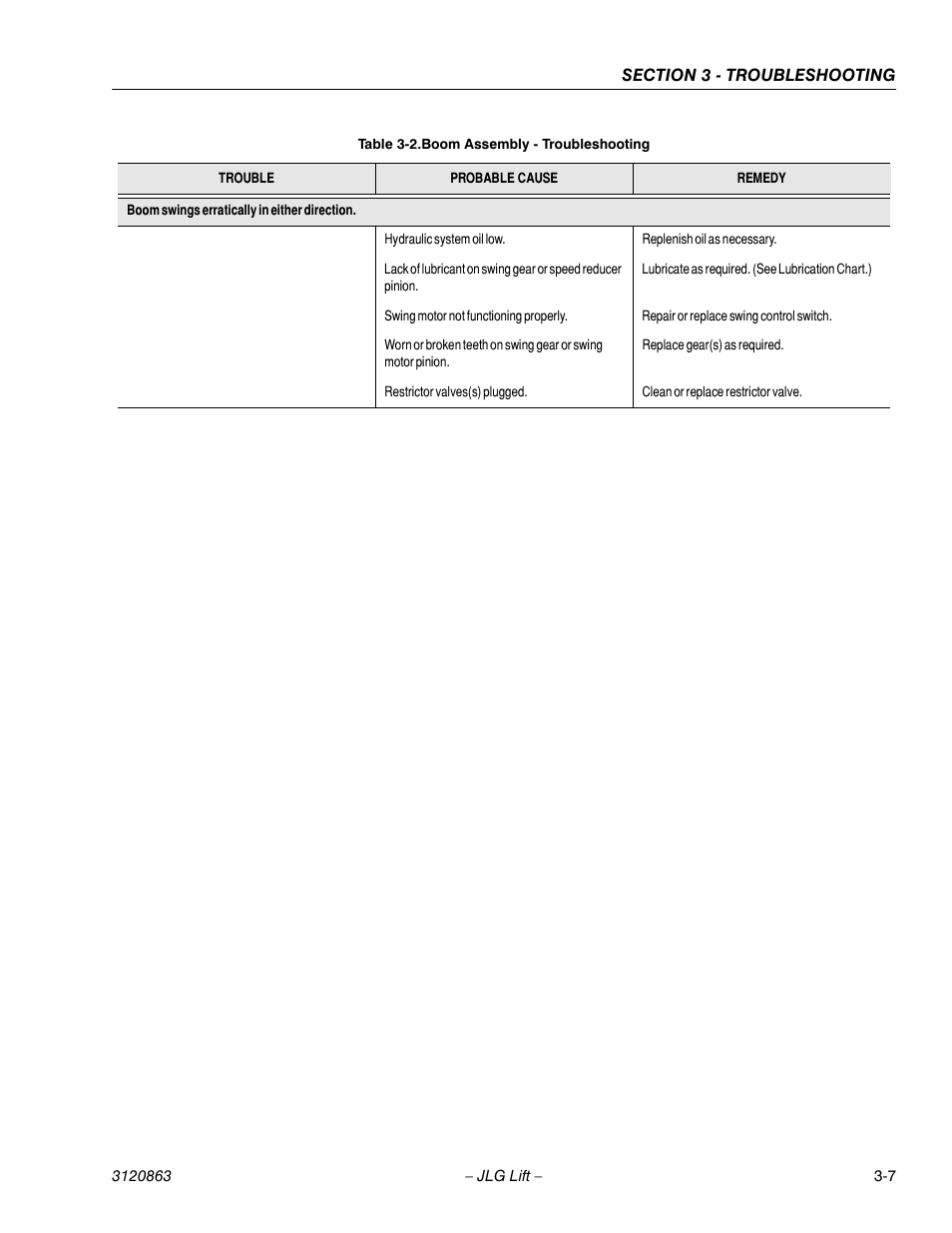 JLG 80HX_HX+6_HXER Service Manual User Manual | Page 95 / 120