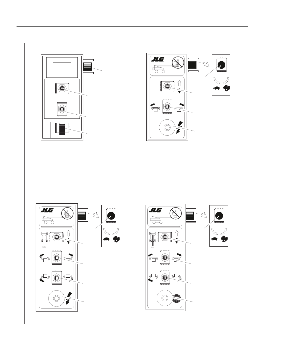 Figure 3-6. remote control box | JLG 120HX Operator Manual User Manual | Page 40 / 74