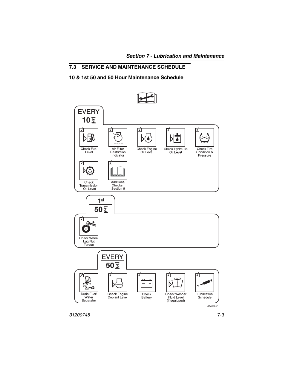 3 service and maintenance schedule, 10 & 1st 50 and 50 hour maintenance schedule, 3 service and maintenance schedule -3 | 10 & 1st 50 and 50 hour maintenance schedule -3 | JLG G12-55A Operator Manual User Manual | Page 117 / 160