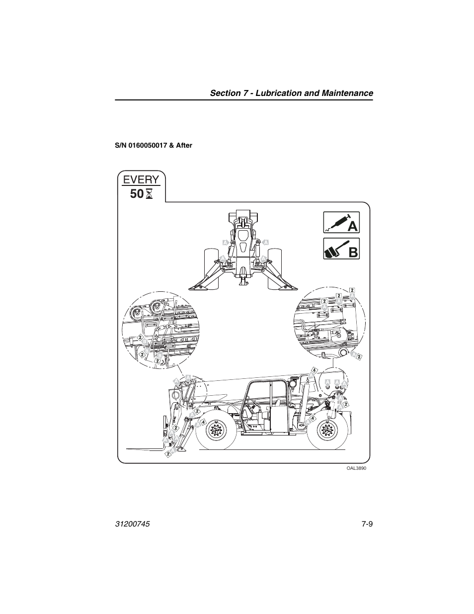 JLG G12-55A Operator Manual User Manual | Page 123 / 160