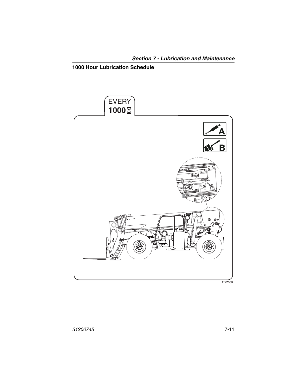 1000 hour lubrication schedule, 1000 hour lubrication schedule -11, Every | JLG G12-55A Operator Manual User Manual | Page 125 / 160