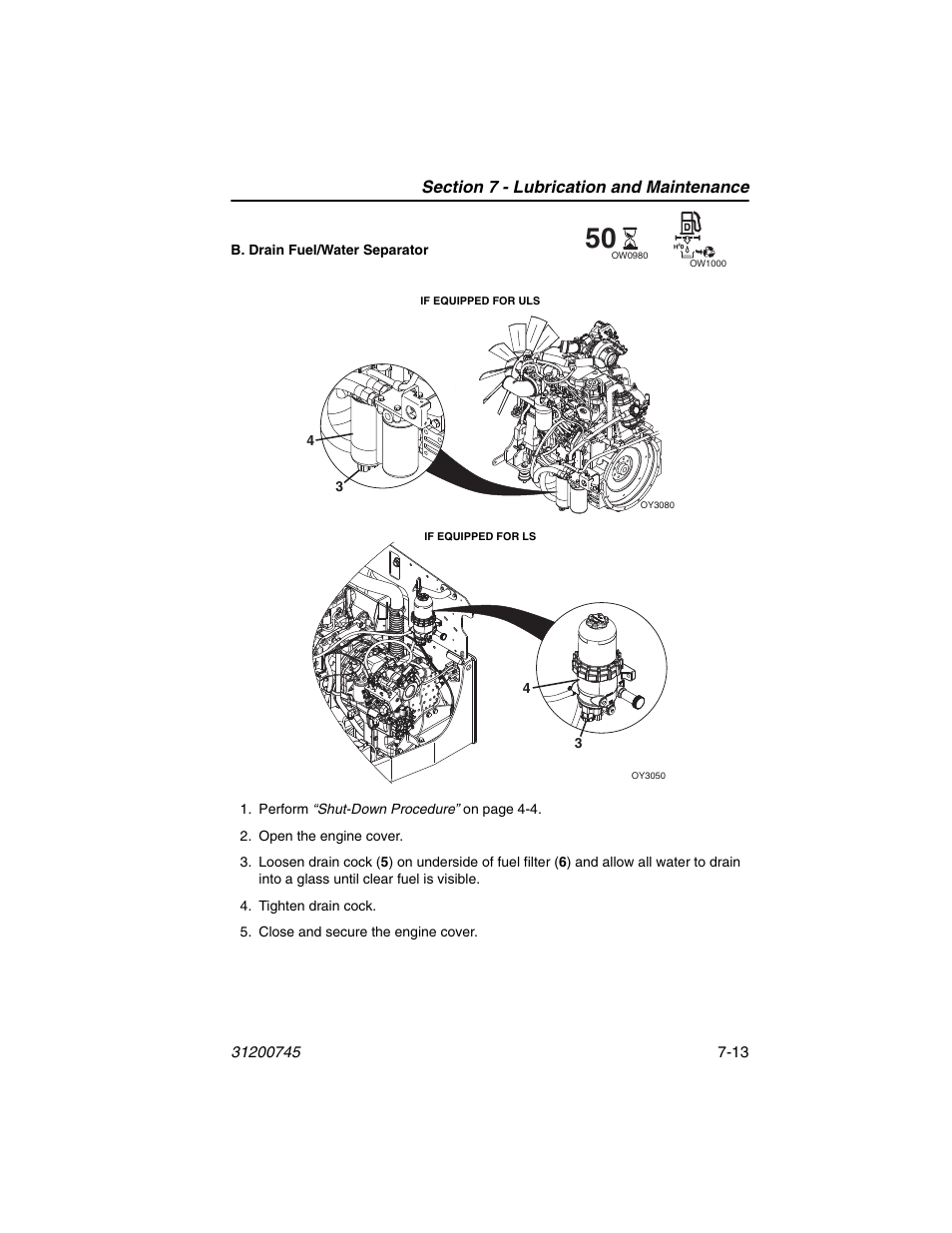 JLG G12-55A Operator Manual User Manual | Page 127 / 160