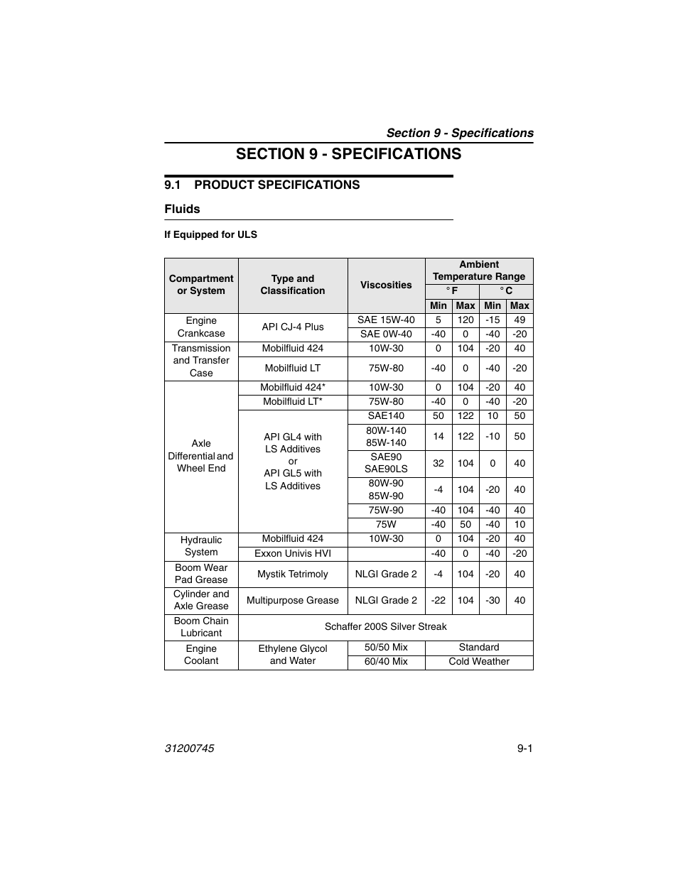 Section 9 - specifications, 1 product specifications, Fluids | 1 product specifications -1, Fluids -1, Nd section 9 - specifications | JLG G12-55A Operator Manual User Manual | Page 143 / 160