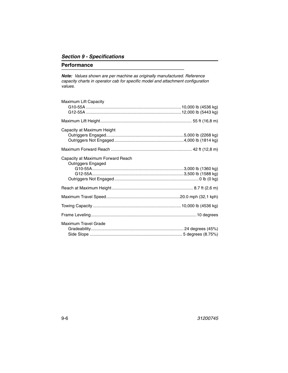 Performance, Performance -6 | JLG G12-55A Operator Manual User Manual | Page 148 / 160