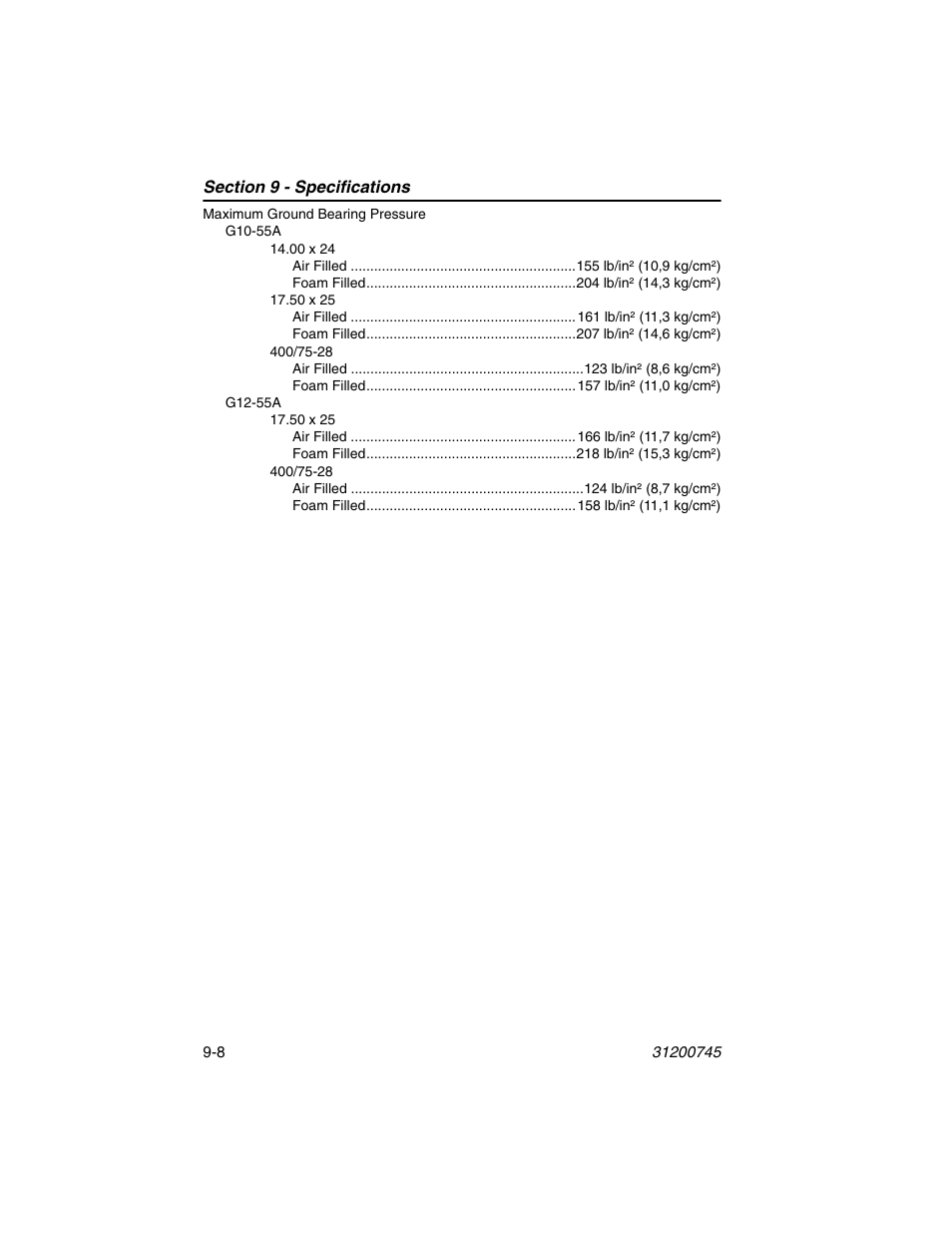 JLG G12-55A Operator Manual User Manual | Page 150 / 160