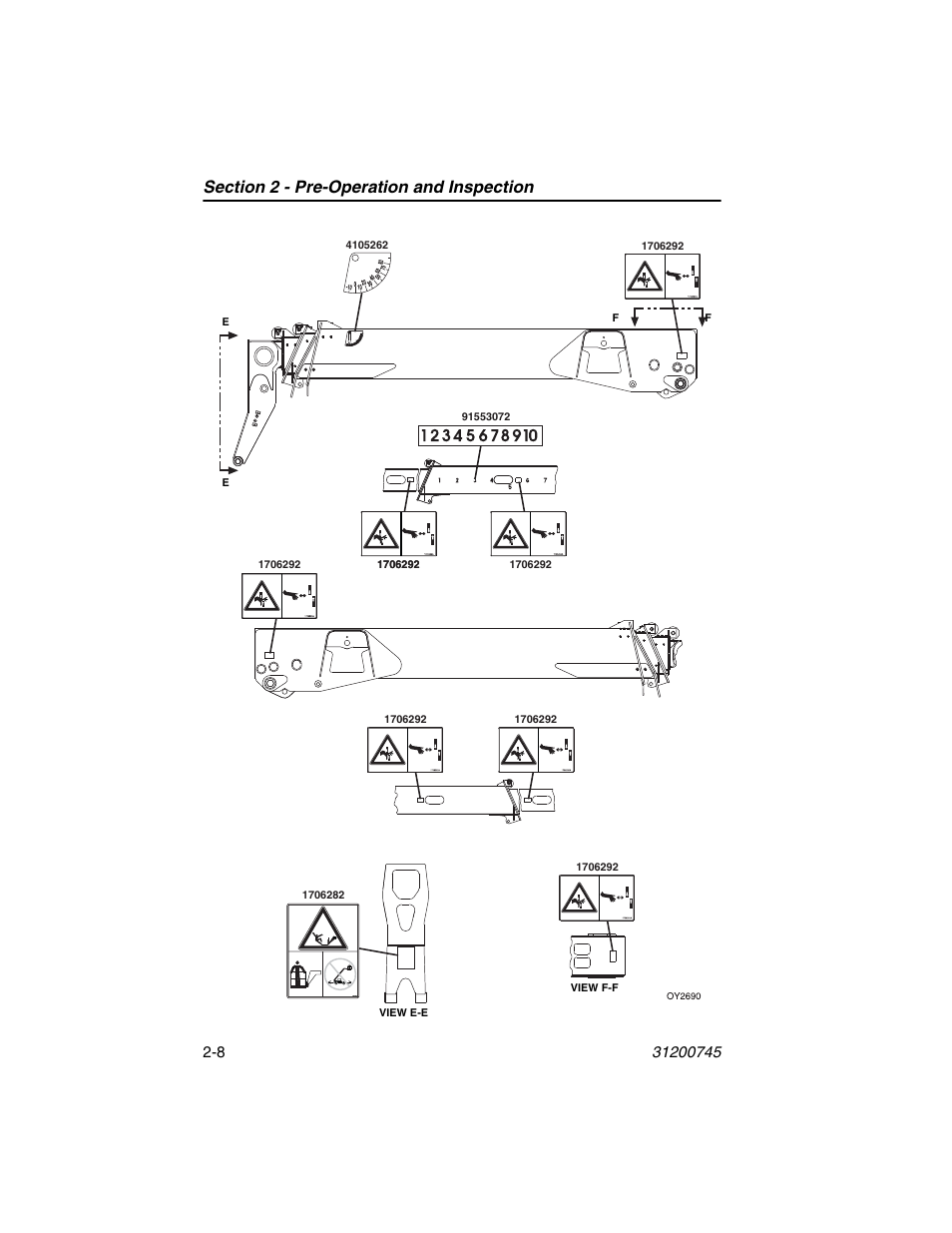 JLG G12-55A Operator Manual User Manual | Page 34 / 160