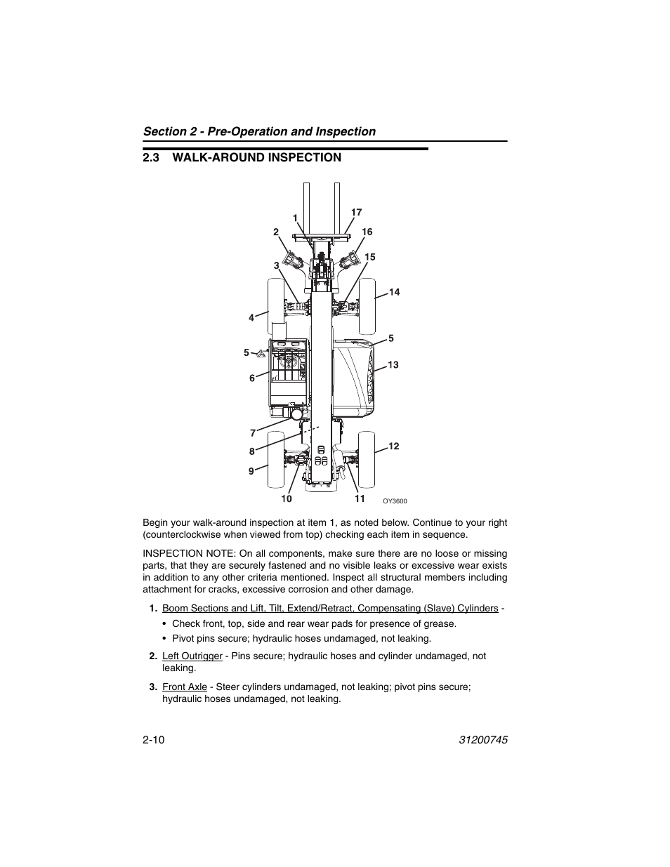 3 walk-around inspection, 3 walk-around inspection -10 | JLG G12-55A Operator Manual User Manual | Page 36 / 160