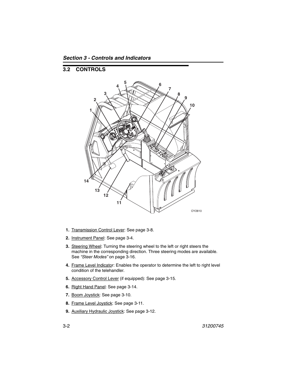 2 controls, 2 controls -2 | JLG G12-55A Operator Manual User Manual | Page 42 / 160