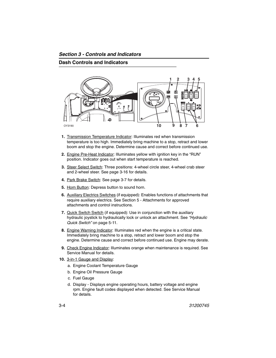 Dash controls and indicators, Dash controls and indicators -4 | JLG G12-55A Operator Manual User Manual | Page 44 / 160