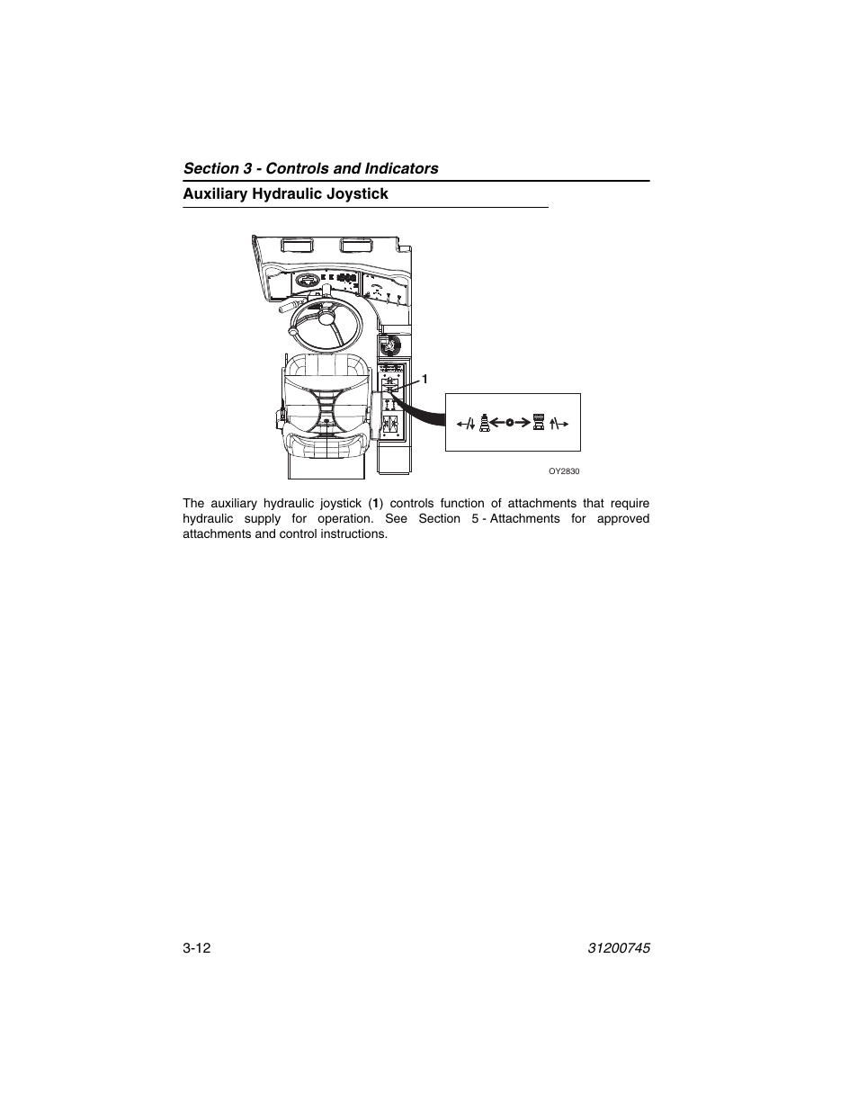 Auxiliary hydraulic joystick, Auxiliary hydraulic joystick -12 | JLG G12-55A Operator Manual User Manual | Page 52 / 160