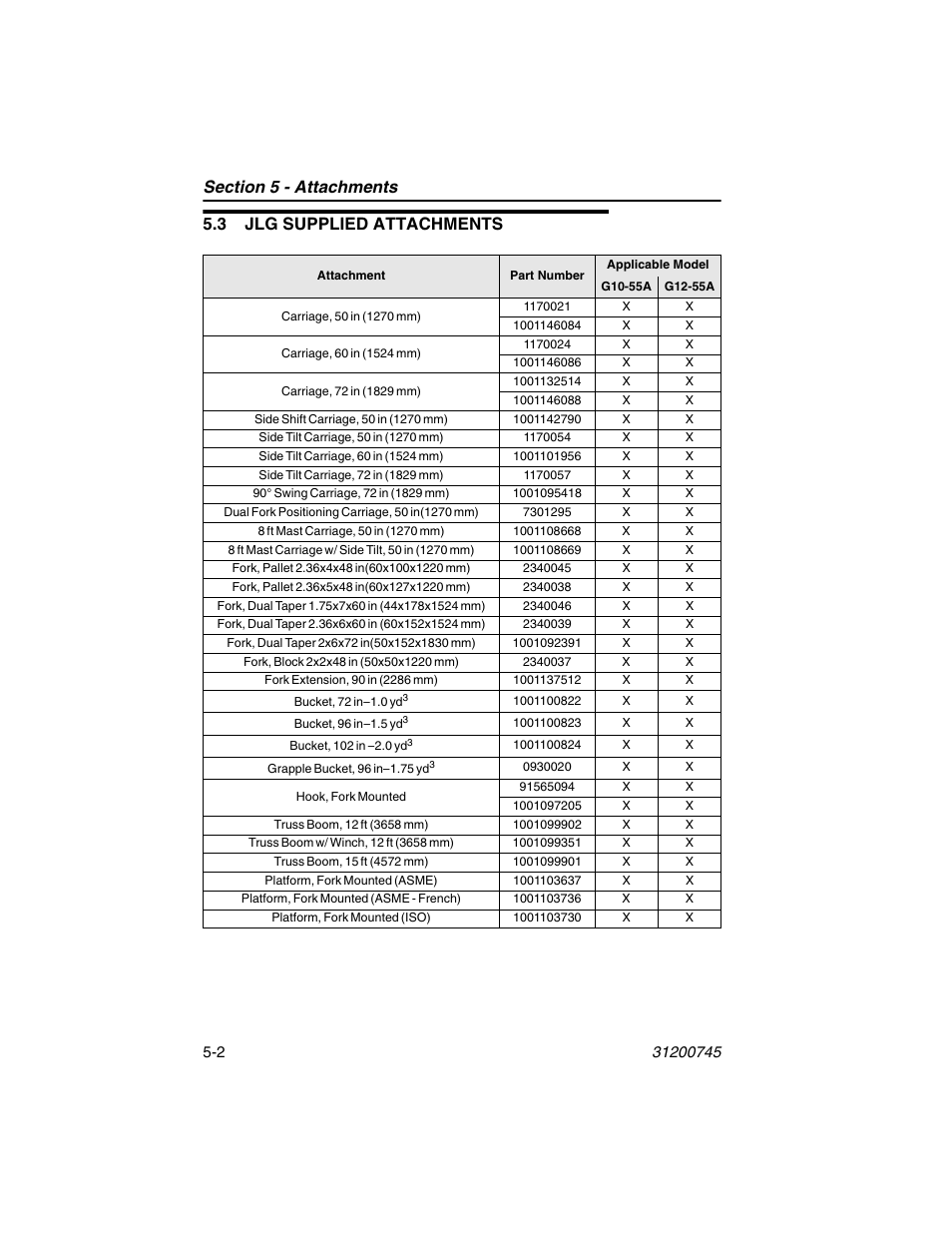 3 jlg supplied attachments, 3 jlg supplied attachments -2 | JLG G12-55A Operator Manual User Manual | Page 74 / 160
