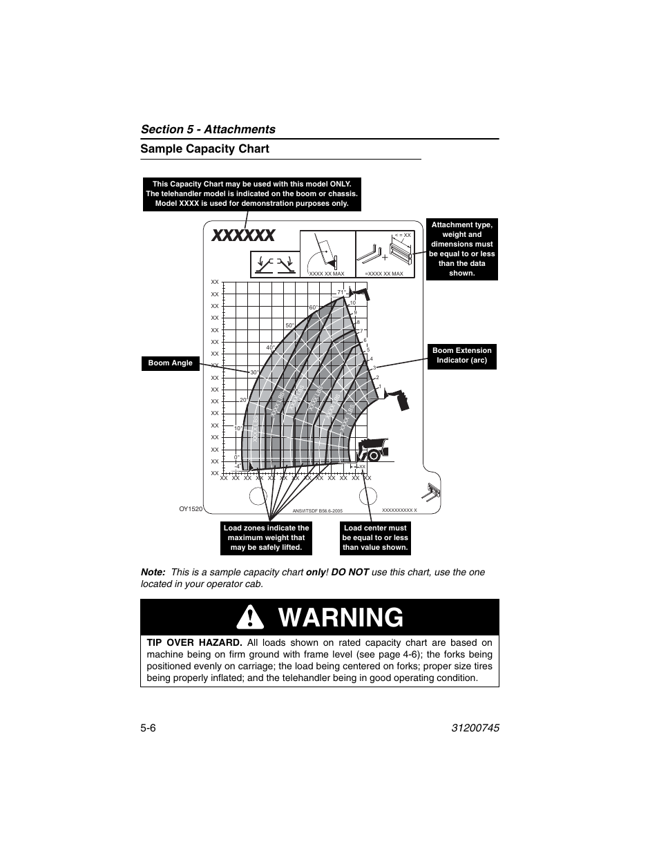 Sample capacity chart, Sample capacity chart -6, Warning | JLG G12-55A Operator Manual User Manual | Page 78 / 160