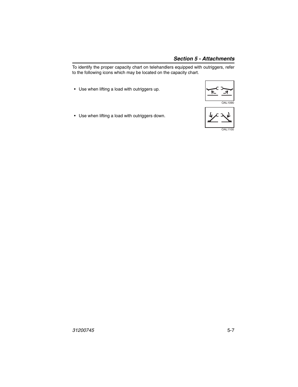 JLG G12-55A Operator Manual User Manual | Page 79 / 160