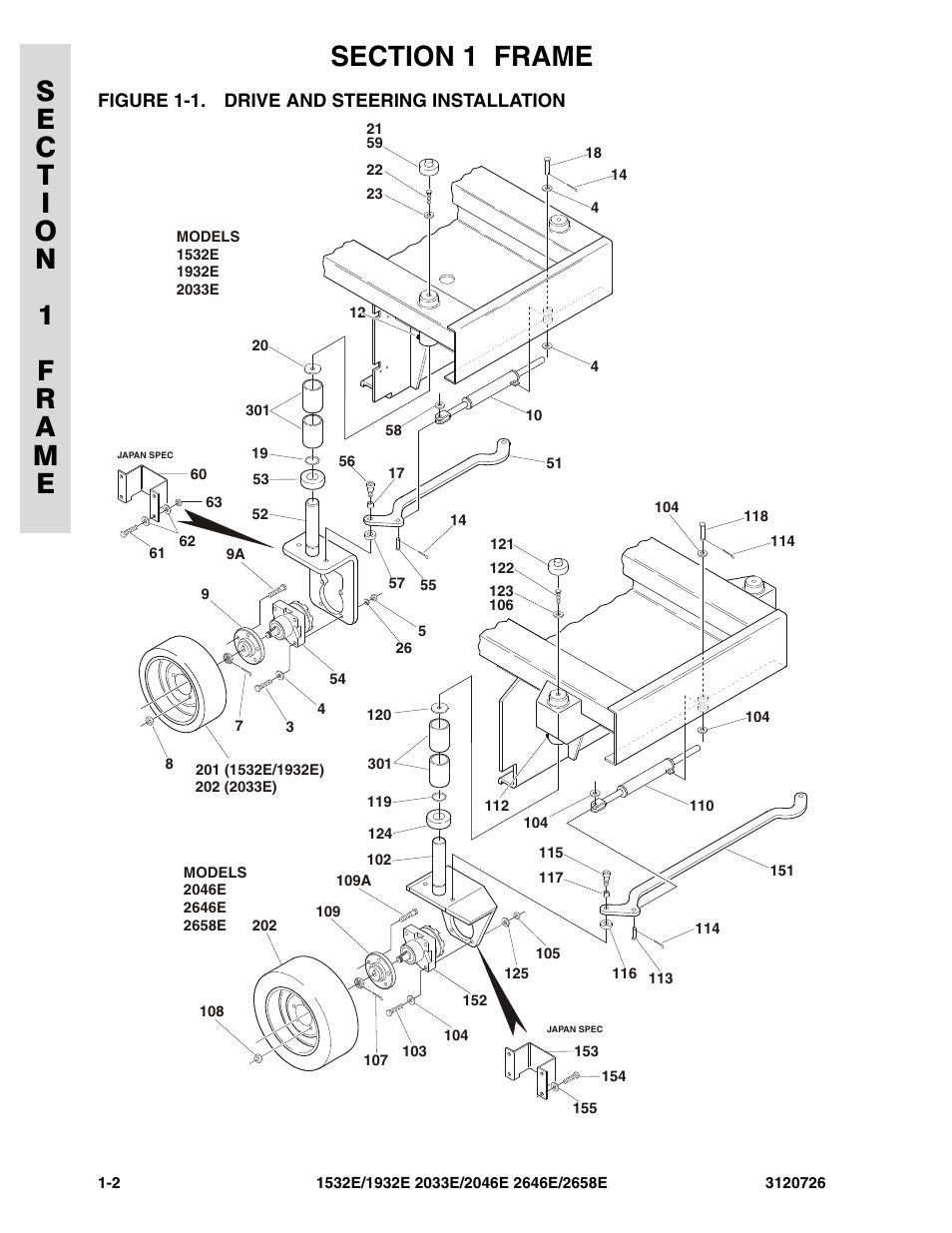 Figure 1-1. drive and steering installation, Drive and steering installation -2 | JLG 2658E ANSI Parts Manual User Manual | Page 10 / 258