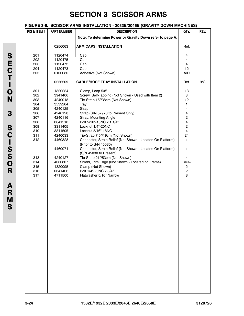 JLG 2658E ANSI Parts Manual User Manual | Page 102 / 258