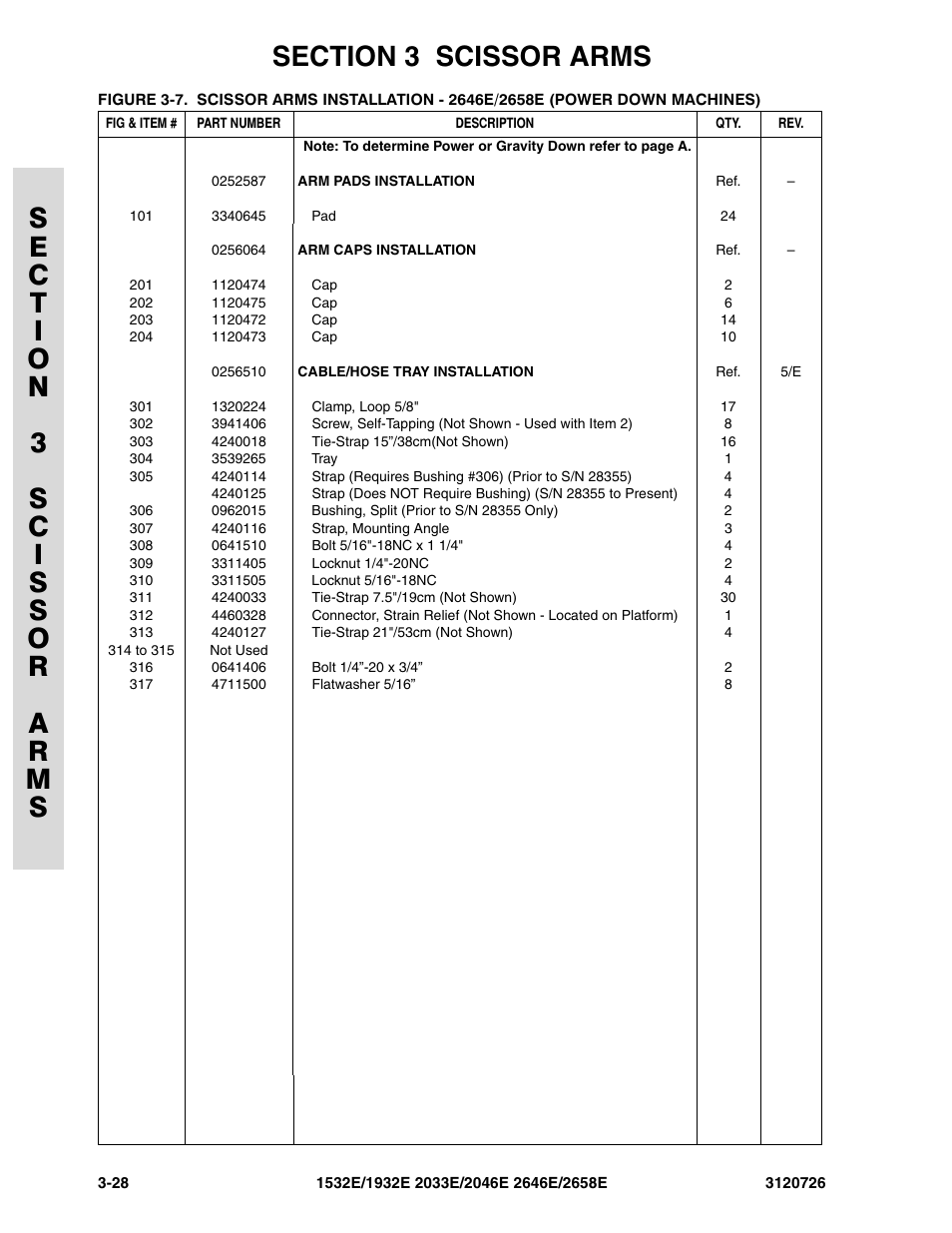 JLG 2658E ANSI Parts Manual User Manual | Page 106 / 258
