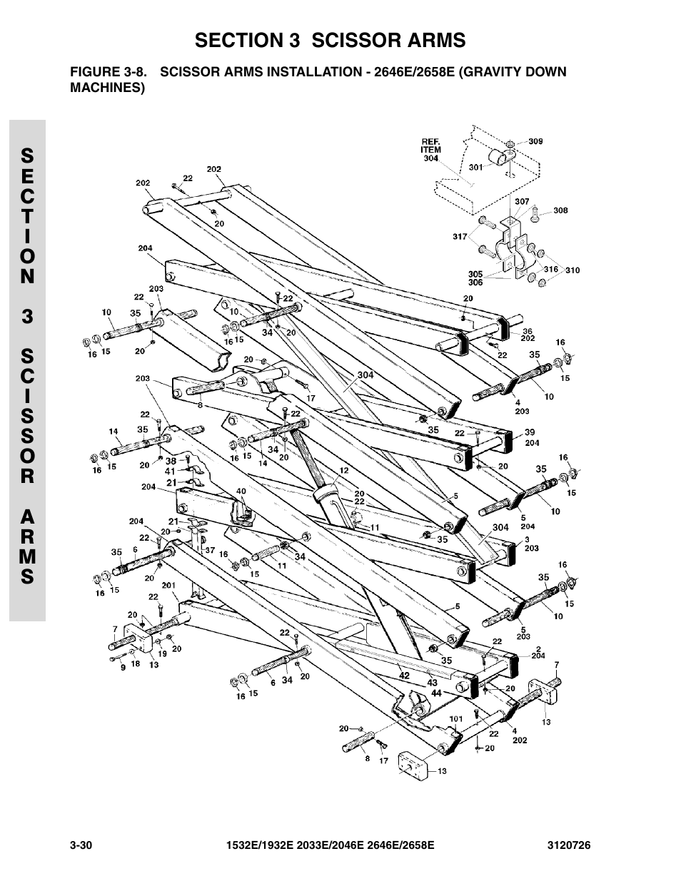 JLG 2658E ANSI Parts Manual User Manual | Page 108 / 258