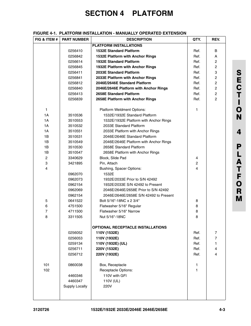 JLG 2658E ANSI Parts Manual User Manual | Page 113 / 258