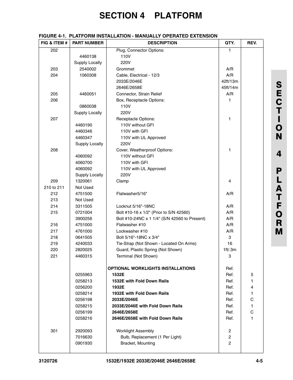 JLG 2658E ANSI Parts Manual User Manual | Page 115 / 258
