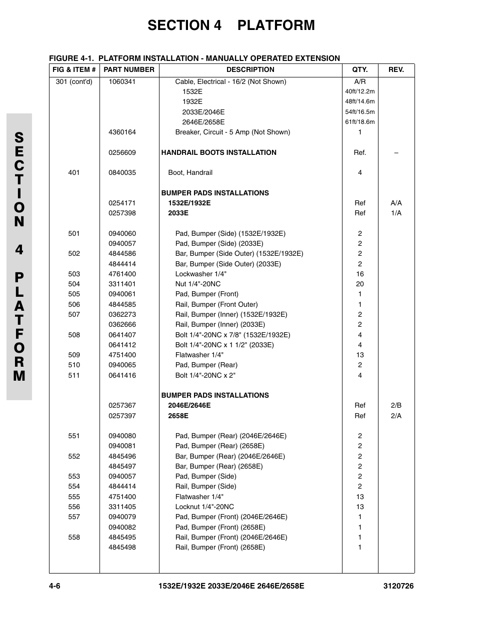 JLG 2658E ANSI Parts Manual User Manual | Page 116 / 258