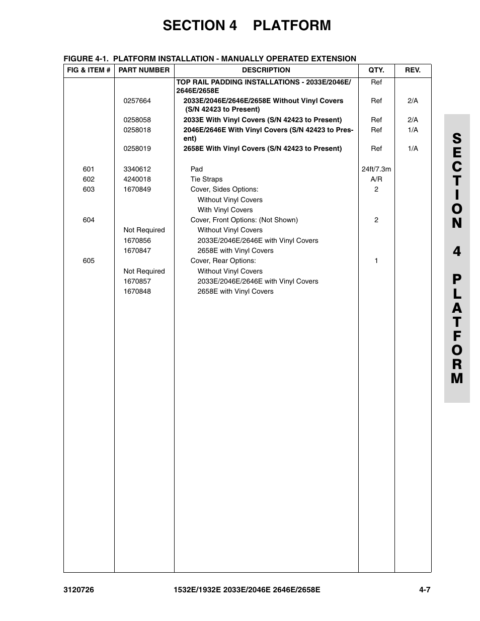 JLG 2658E ANSI Parts Manual User Manual | Page 117 / 258