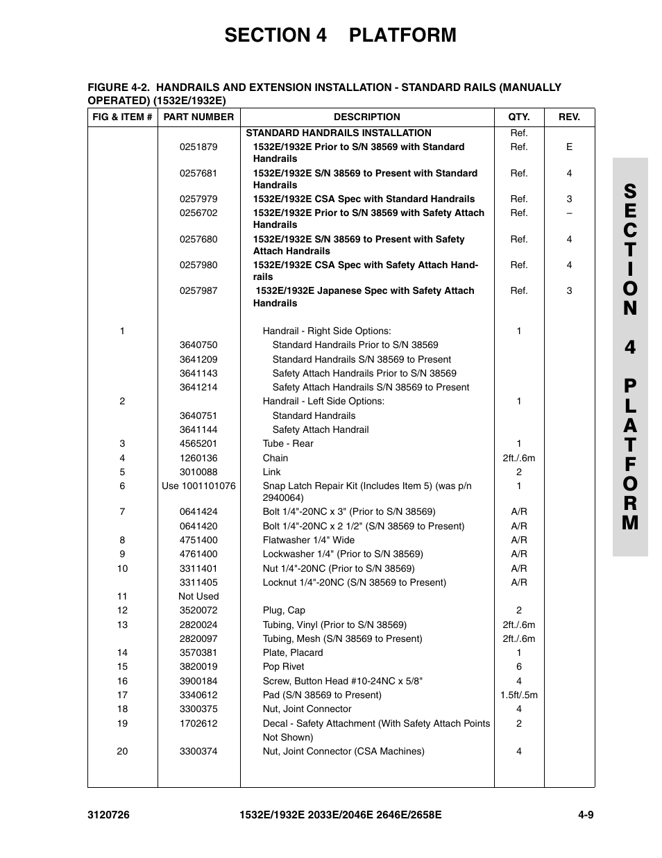 JLG 2658E ANSI Parts Manual User Manual | Page 119 / 258