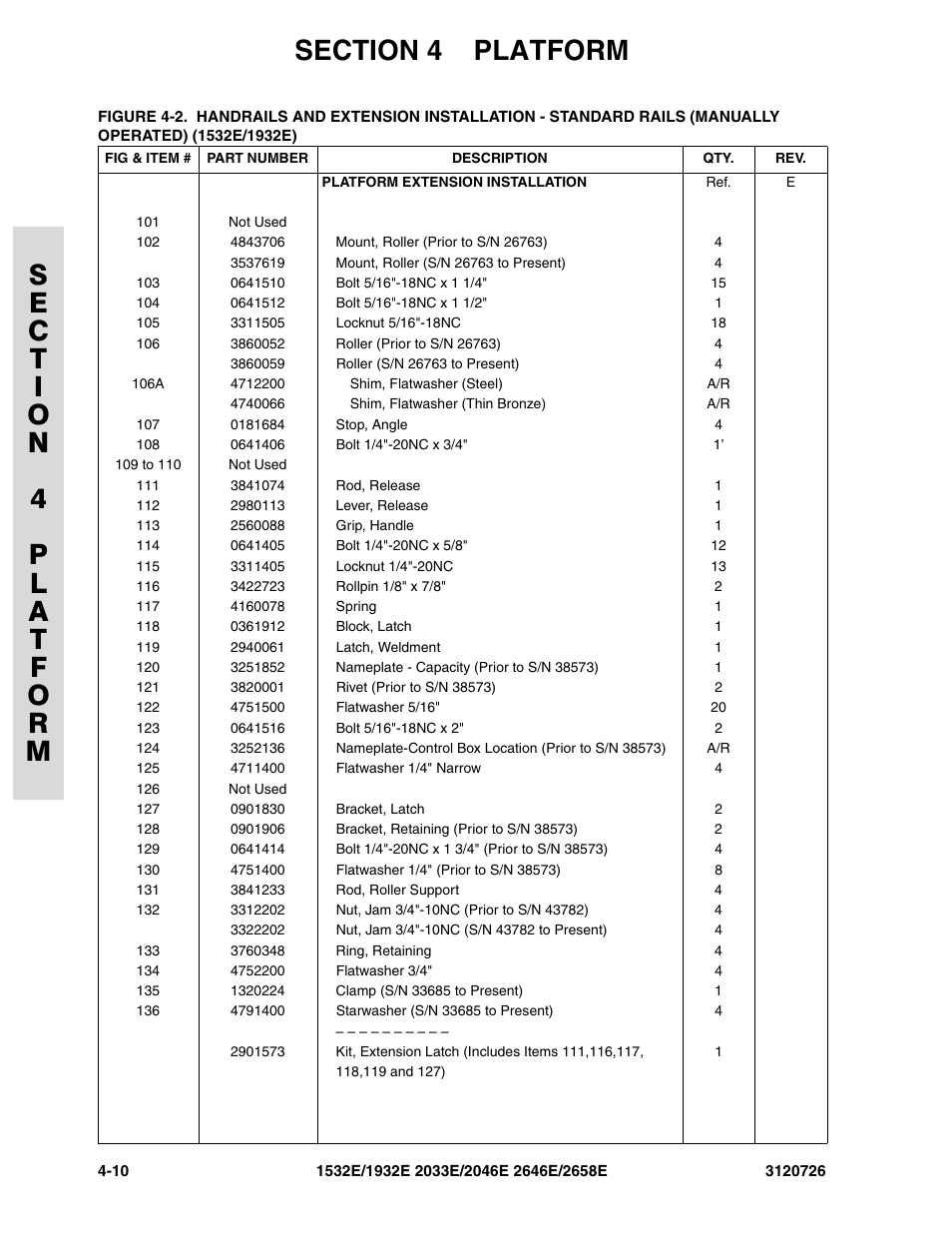 JLG 2658E ANSI Parts Manual User Manual | Page 120 / 258