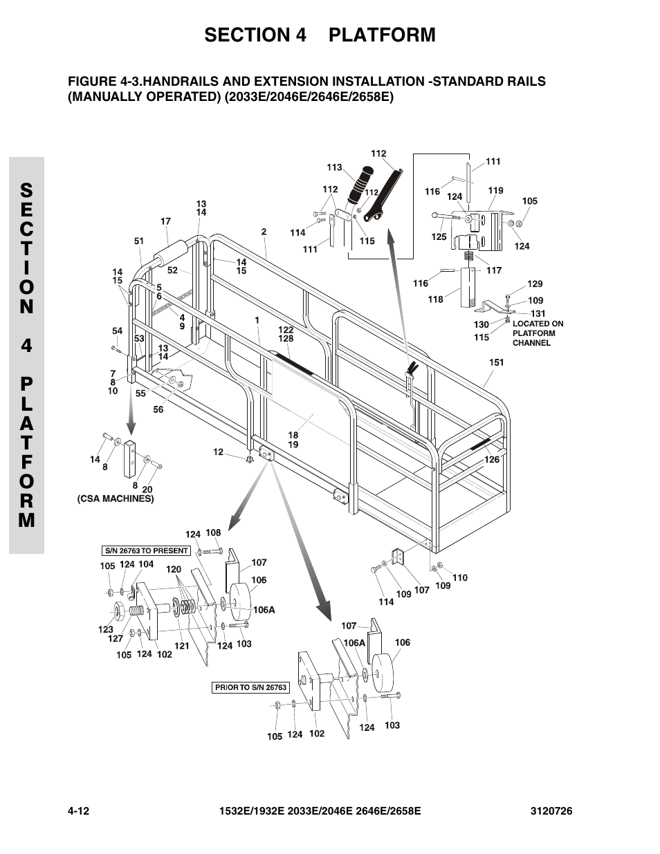 Manually operated) (2033e/2046e/2646e/2658e) -12 | JLG 2658E ANSI Parts Manual User Manual | Page 122 / 258