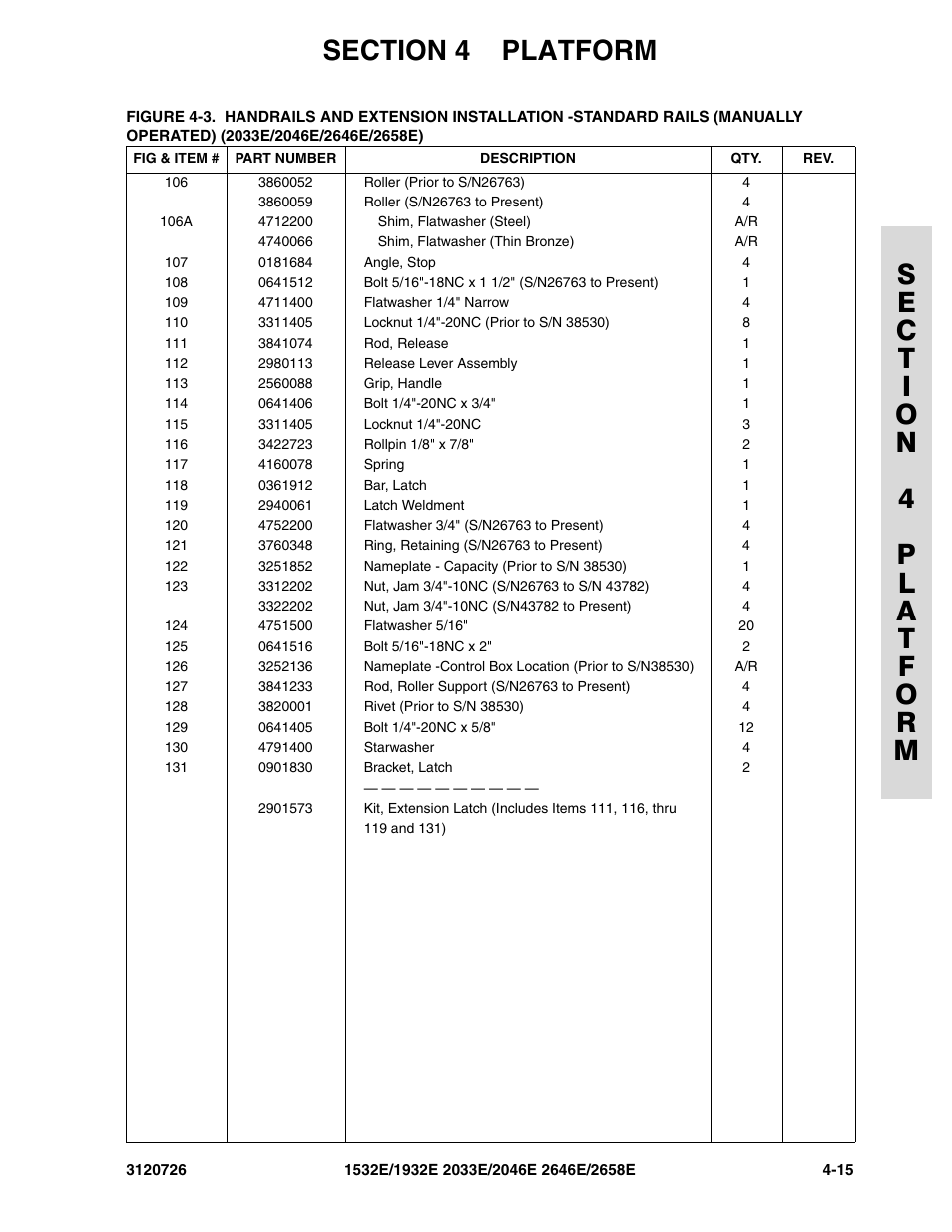 JLG 2658E ANSI Parts Manual User Manual | Page 125 / 258