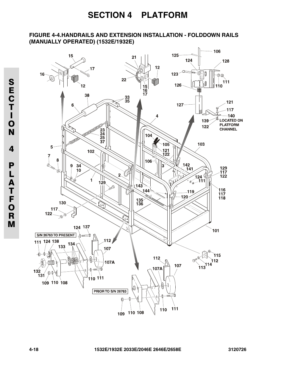 Manually operated) (1532e/1932e) -18 | JLG 2658E ANSI Parts Manual User Manual | Page 128 / 258