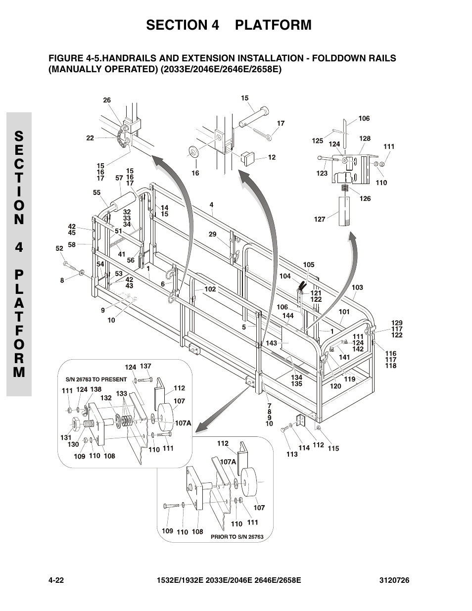 Manually operated) (2033e/2046e/2646e/2658e) -22 | JLG 2658E ANSI Parts Manual User Manual | Page 132 / 258