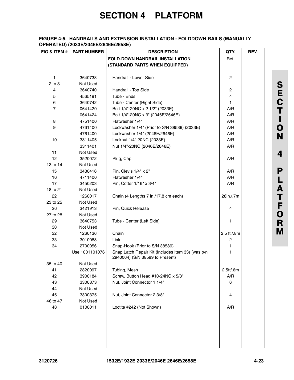 JLG 2658E ANSI Parts Manual User Manual | Page 133 / 258