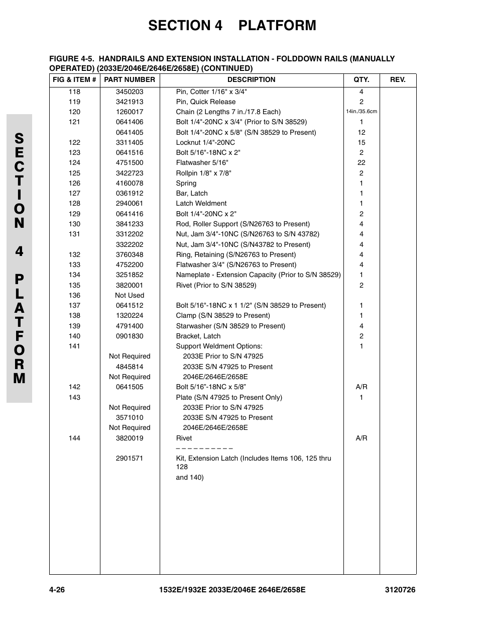 JLG 2658E ANSI Parts Manual User Manual | Page 136 / 258