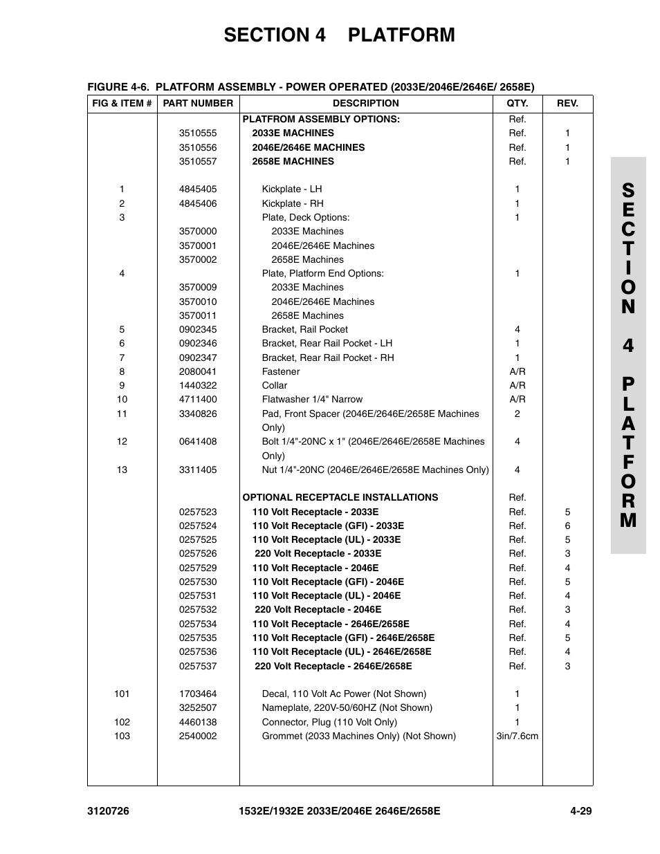 JLG 2658E ANSI Parts Manual User Manual | Page 139 / 258
