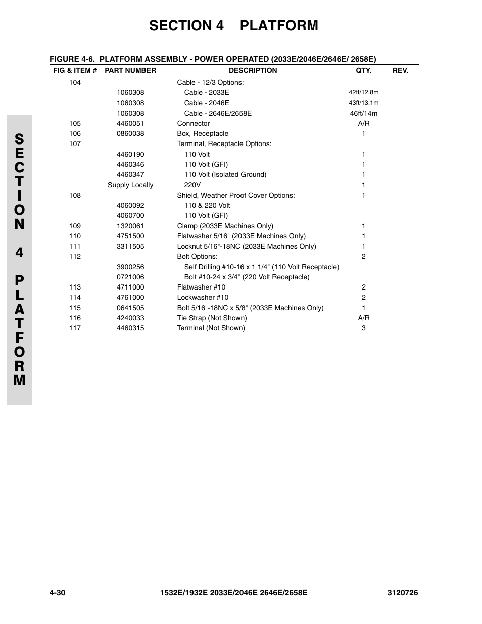 JLG 2658E ANSI Parts Manual User Manual | Page 140 / 258