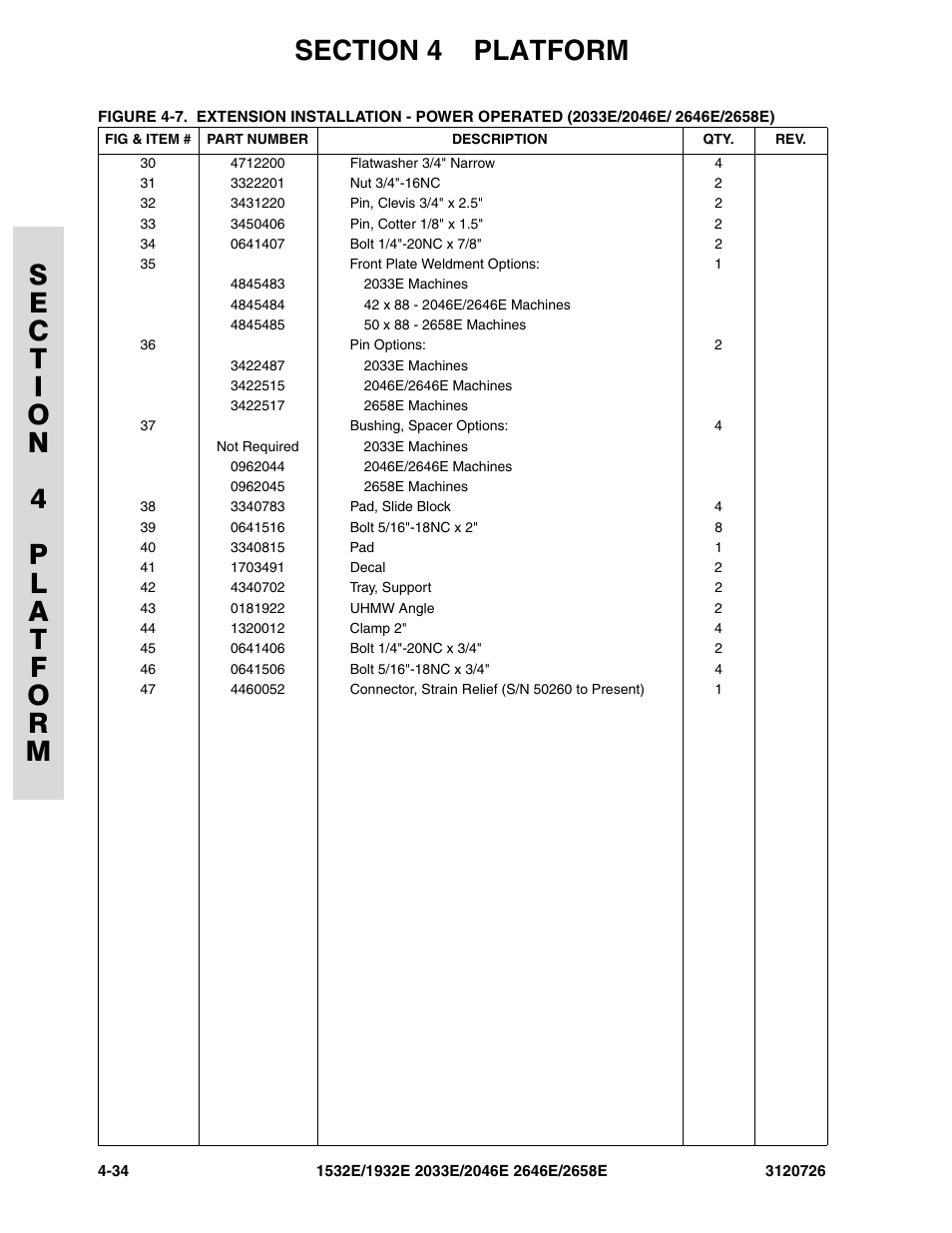 JLG 2658E ANSI Parts Manual User Manual | Page 144 / 258