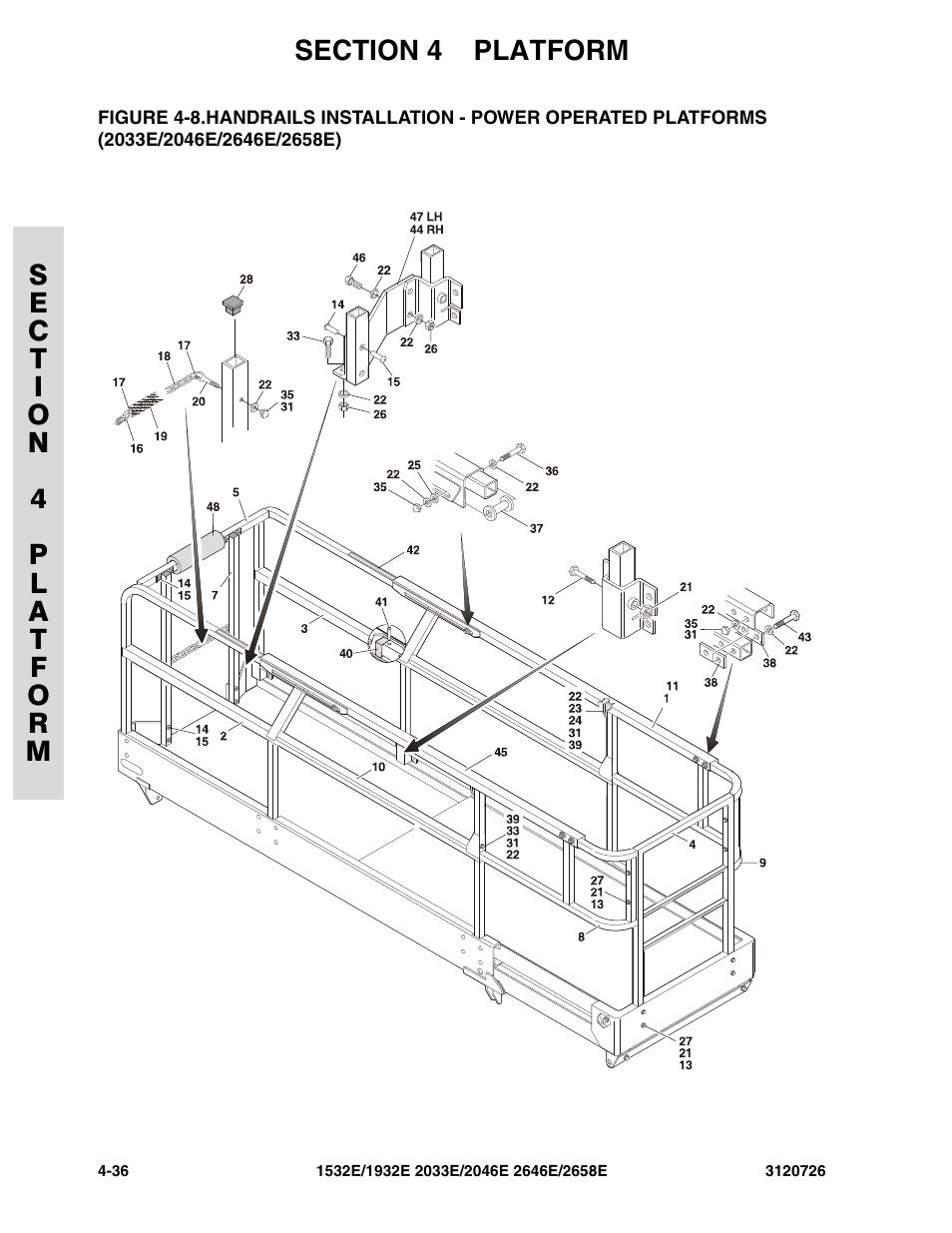 Handrails installation - power operated platforms, 2033e/2046e/2646e/2658e) -36 | JLG 2658E ANSI Parts Manual User Manual | Page 146 / 258