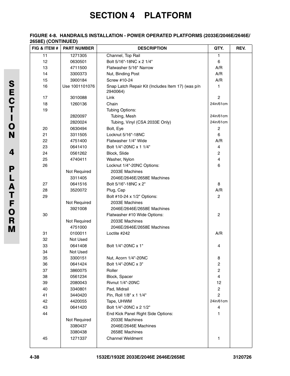 JLG 2658E ANSI Parts Manual User Manual | Page 148 / 258