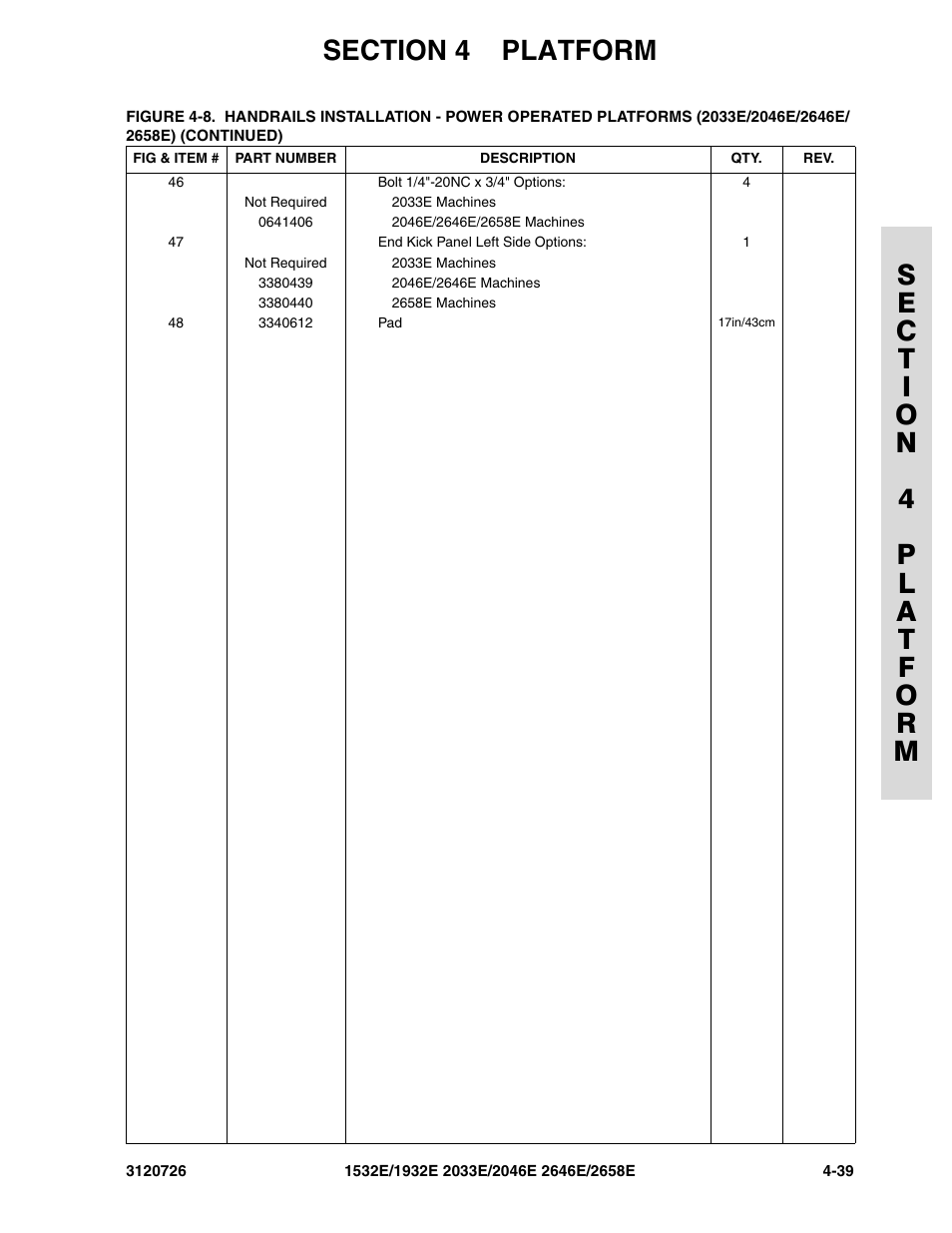 JLG 2658E ANSI Parts Manual User Manual | Page 149 / 258